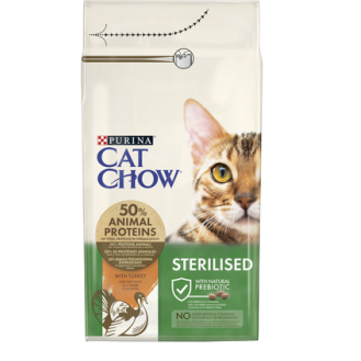 КЕТ ЧАУ 1,5 кг кастрован/стериліз. коти курка  33396