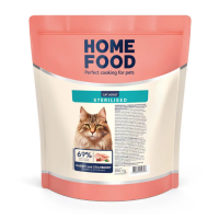 Сухий корм для котів Home Food Adult For Neutered Sterilised 200 г - кролик та журавлина