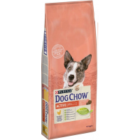 Сухий корм для активних собак всіх порід Dog Chow Active Chicken 14кг - курка ( ціна за 1кг)