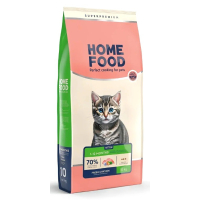 Сухий корм для кошенят Home Food Kitten 10 кг -  курка (ціна за 1 кг)